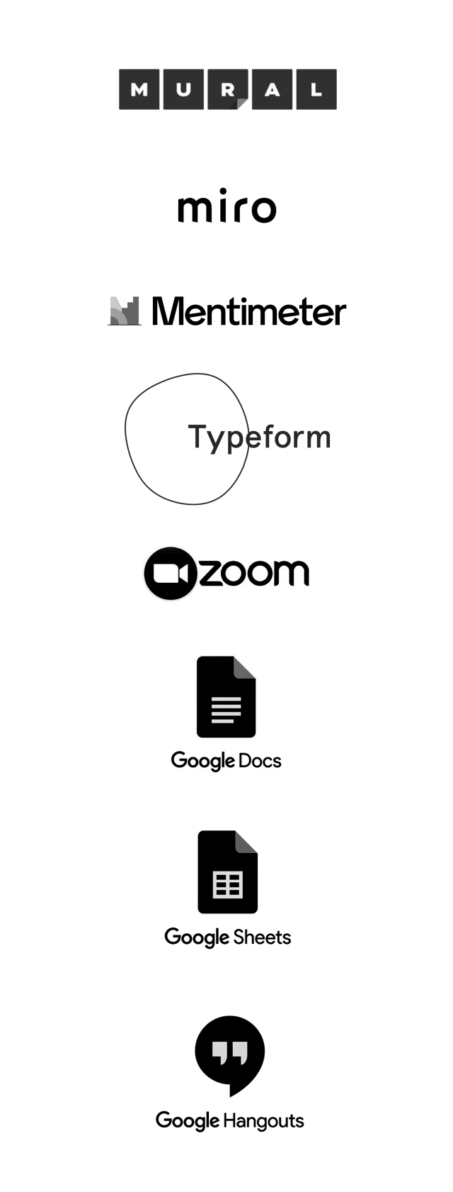 Logos unserer Digitalstrategie- und Workshop-Tools: Mural, Miro, Mentimeter, Typeform, Zoom, Google Docs, Google Sheets und Google Hangout