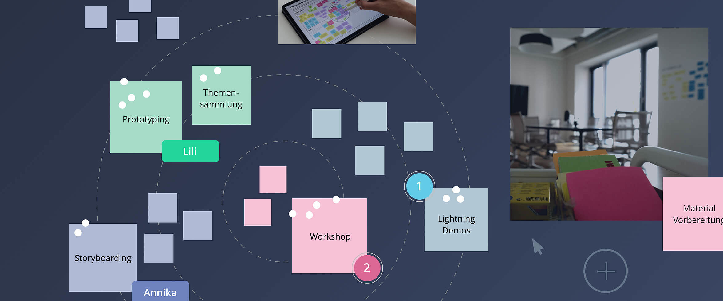 Digitales Workshopboard mit beschriebenen Post Its und Fotos